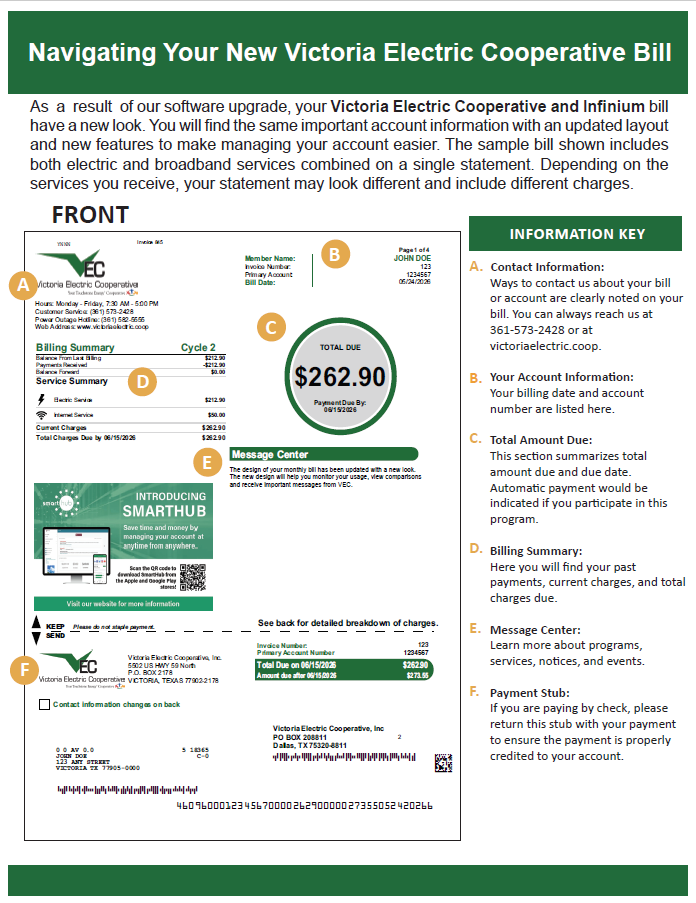 How to read your bill